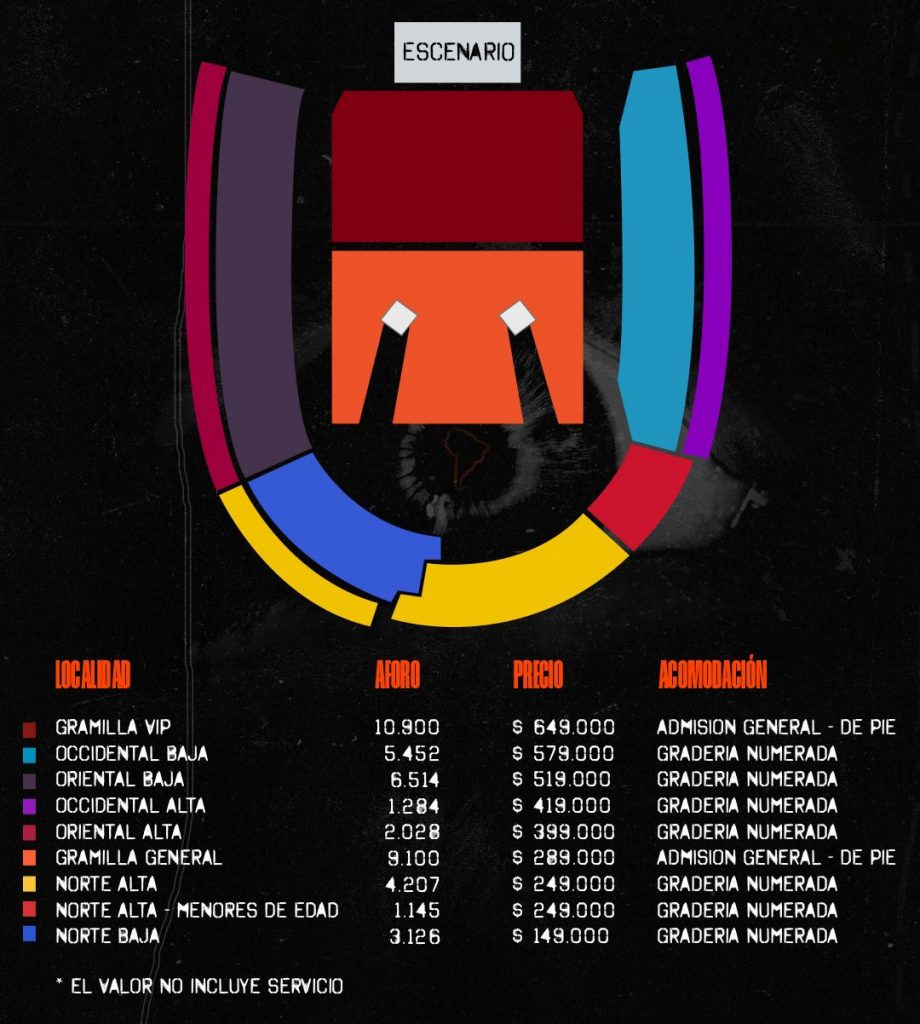 System of a Down concierto en Bogotá fecha lugar y boletas