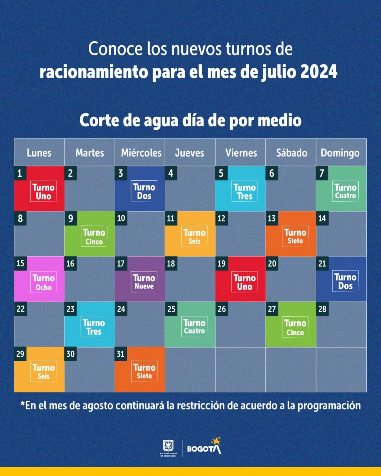 Racionamiento De Agua En Bogotá Nuevos Turnos Desde Julio 3745